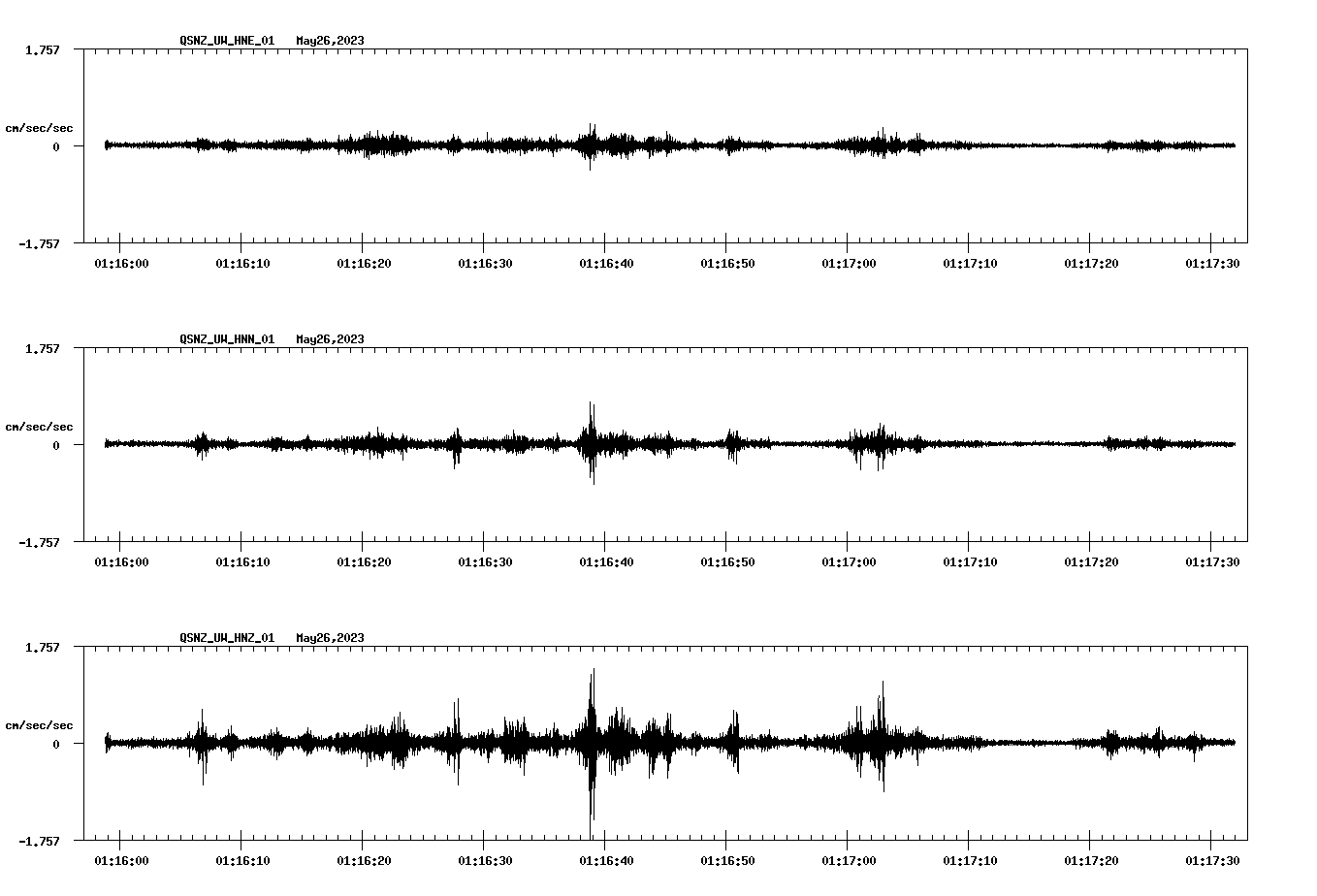 NetQuakes seismogram