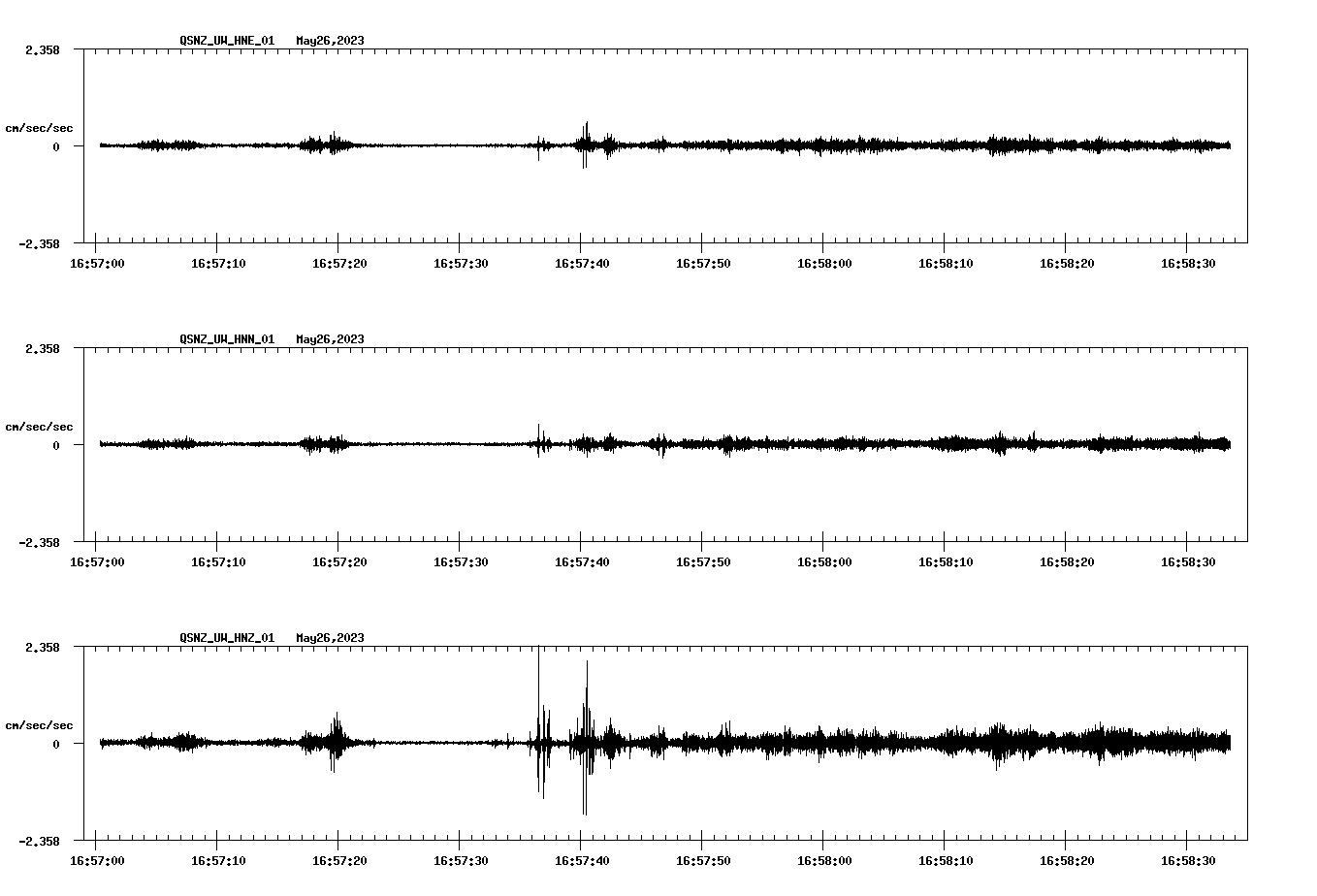 NetQuakes seismogram