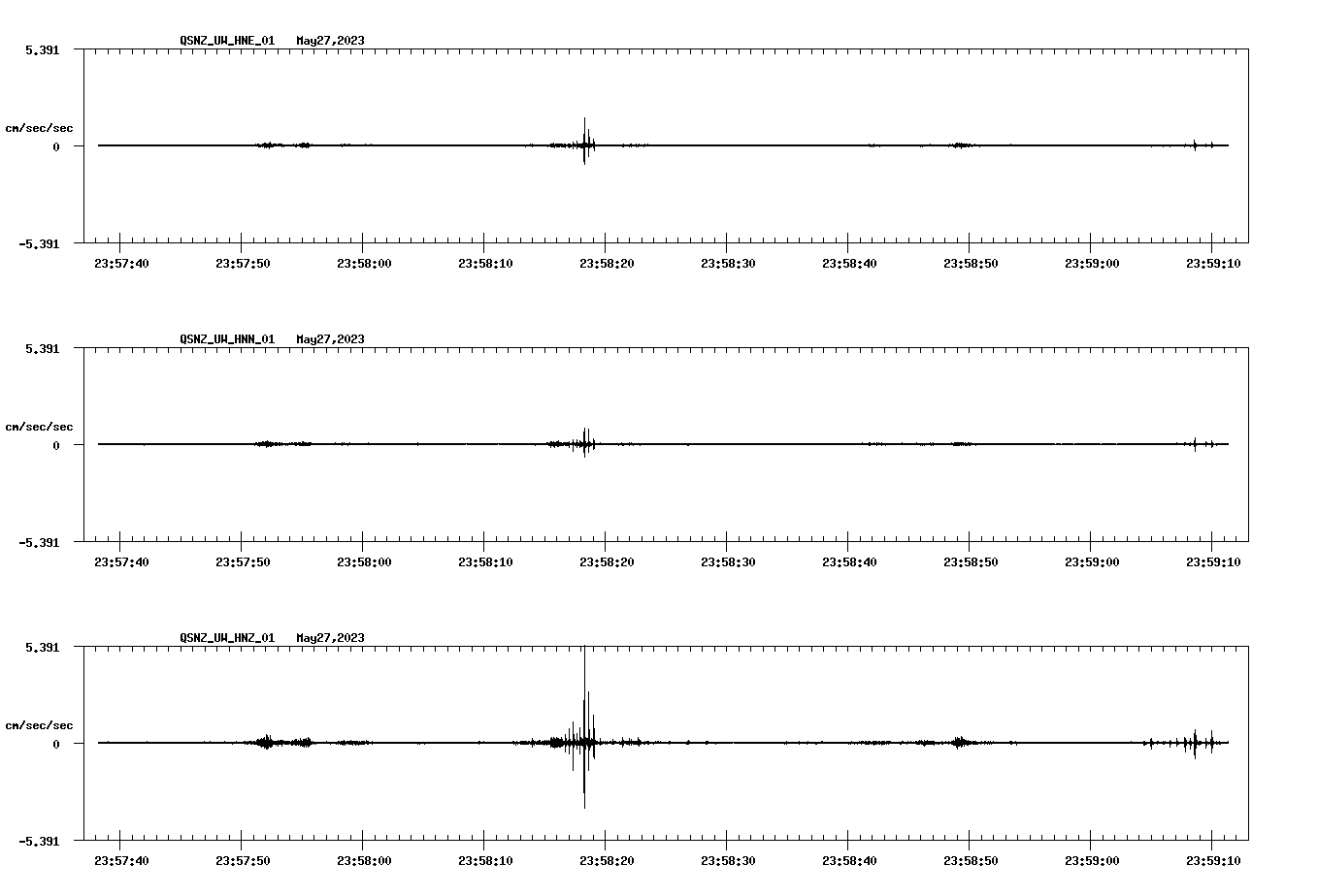 NetQuakes seismogram