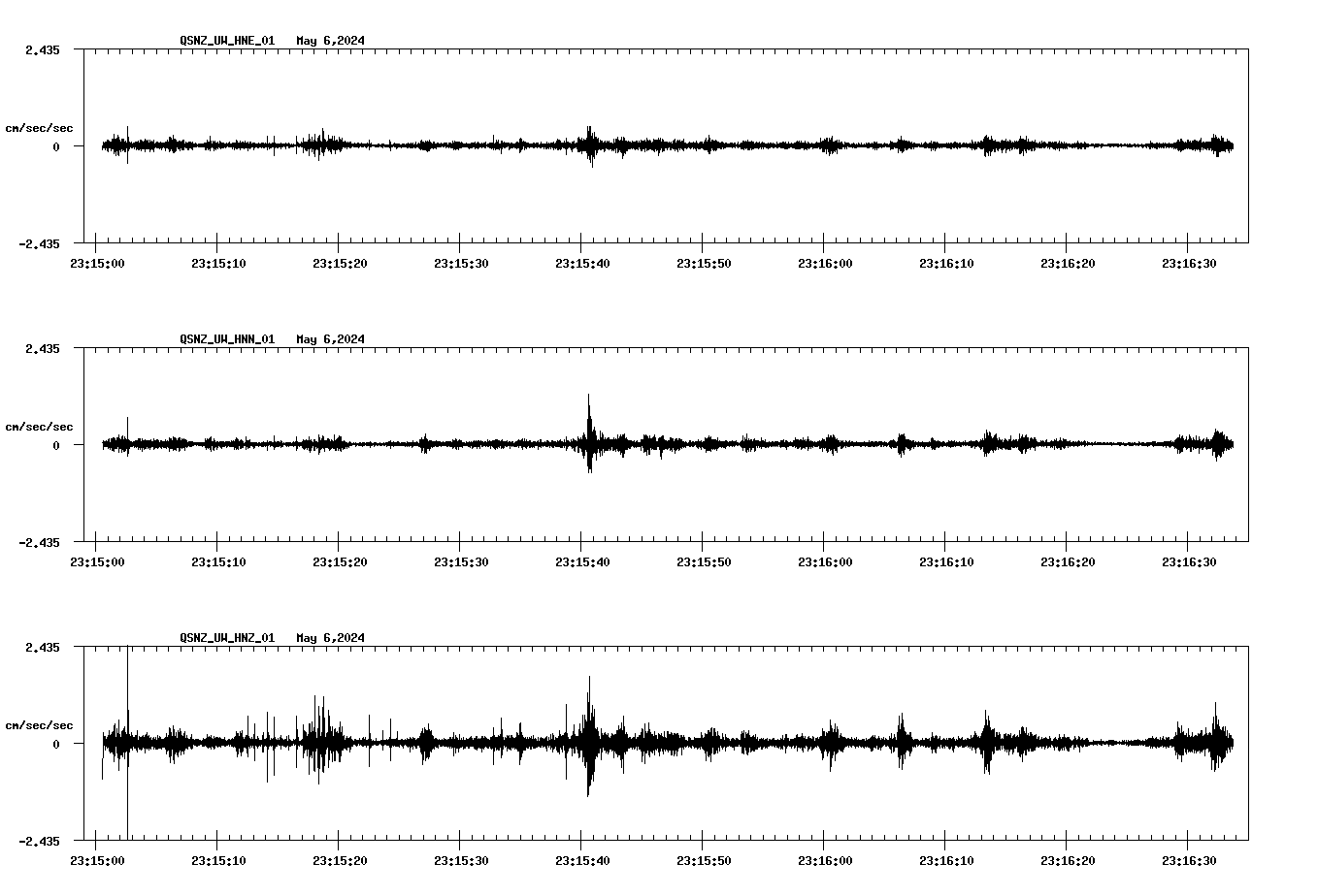 NetQuakes seismogram
