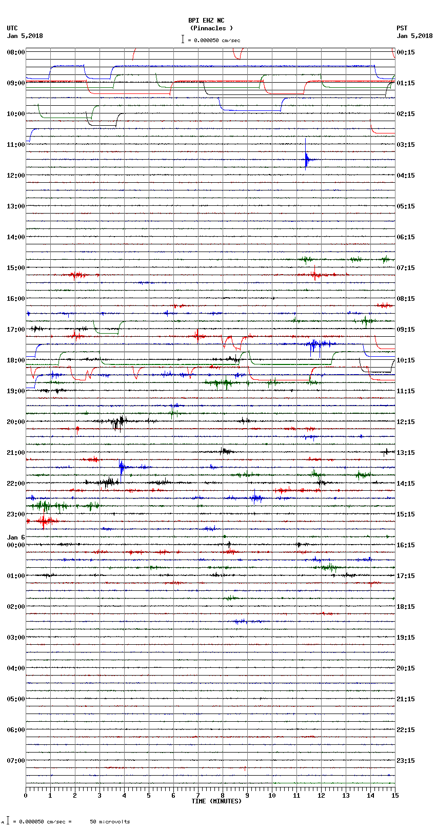 seismogram plot