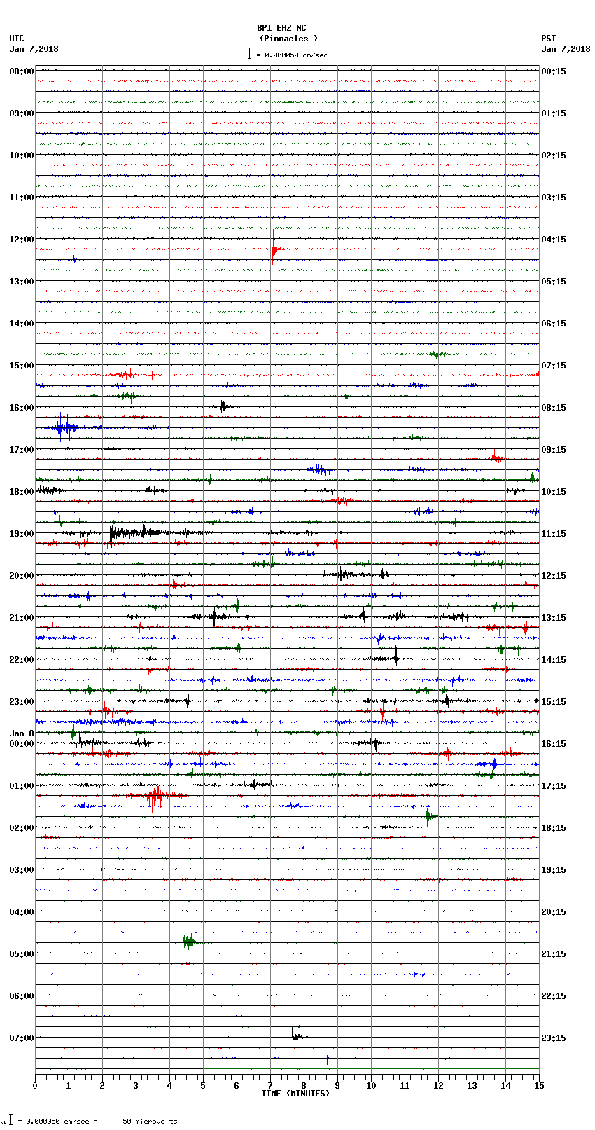 seismogram plot