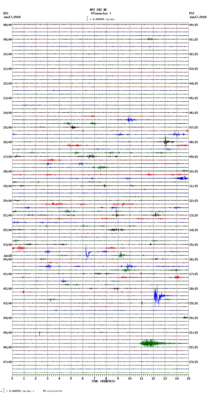 seismogram plot