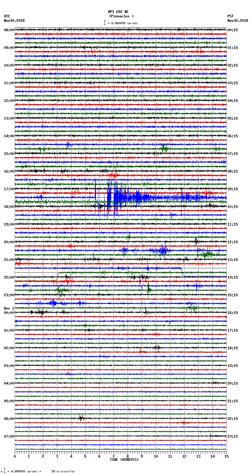 seismogram plot