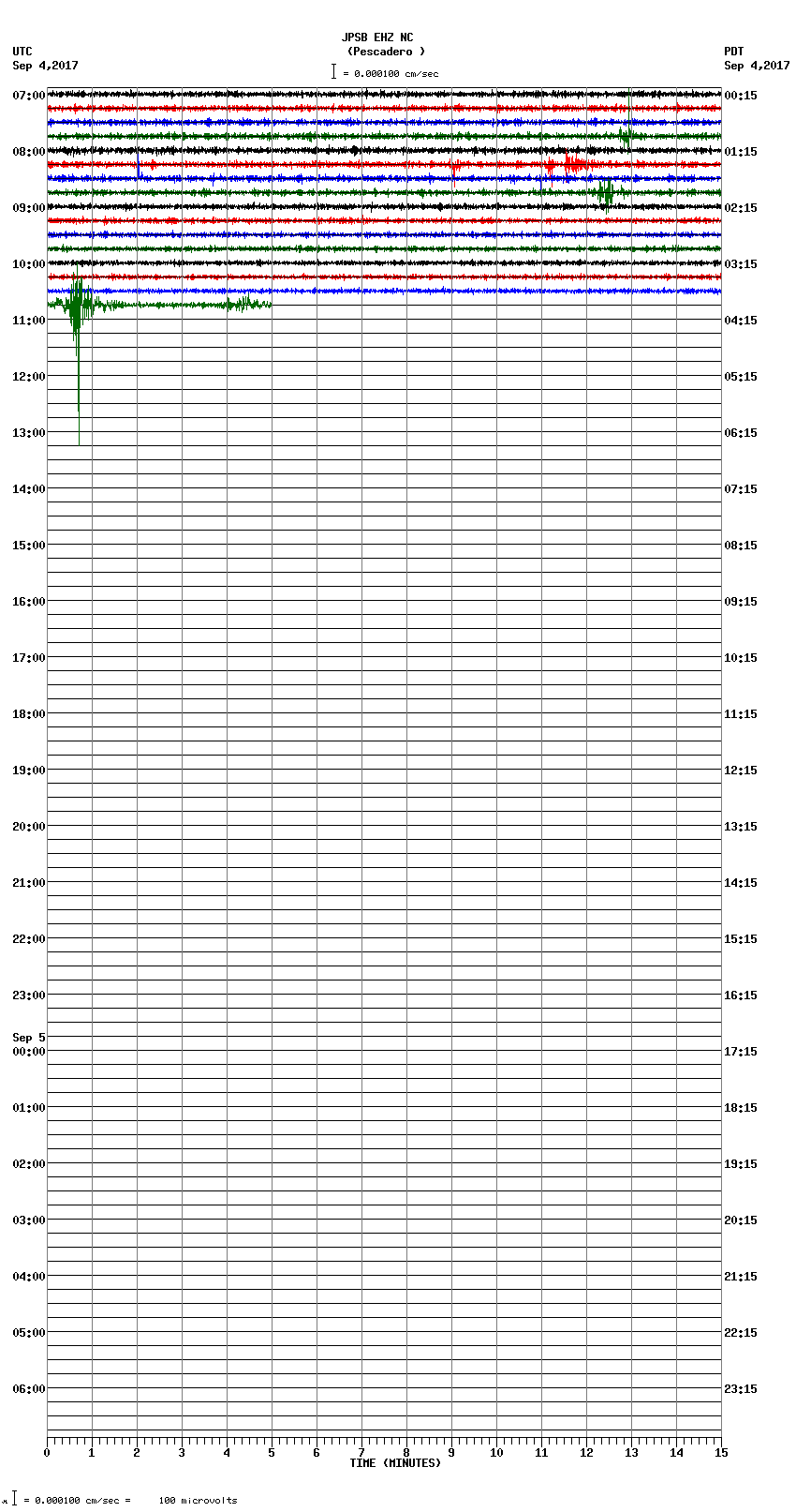 seismogram plot