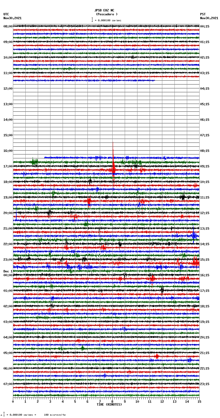 seismogram plot