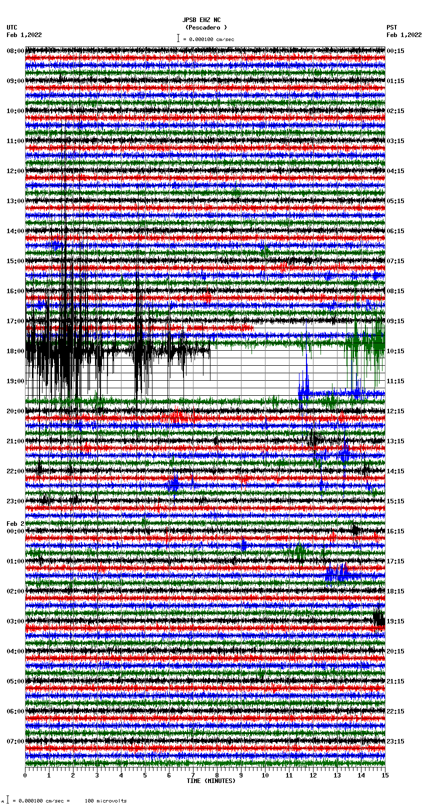 seismogram plot