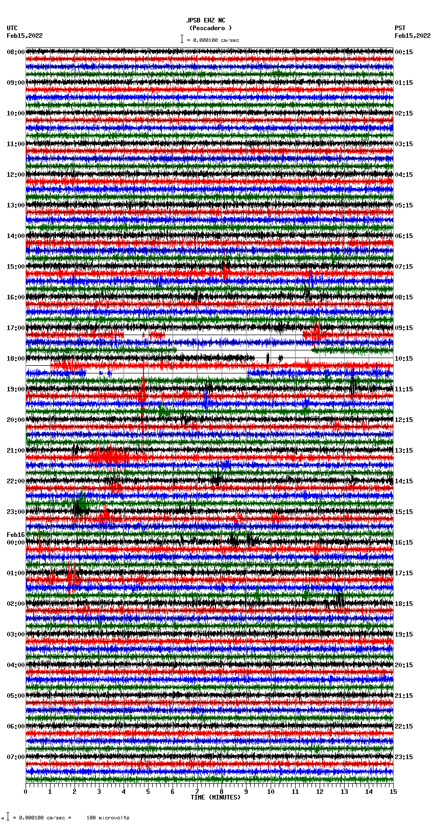 seismogram plot