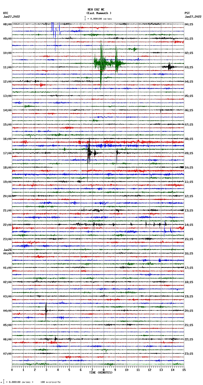 seismogram plot