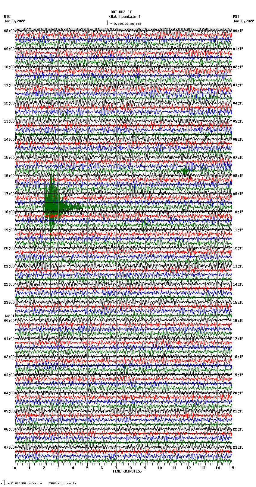 seismogram plot