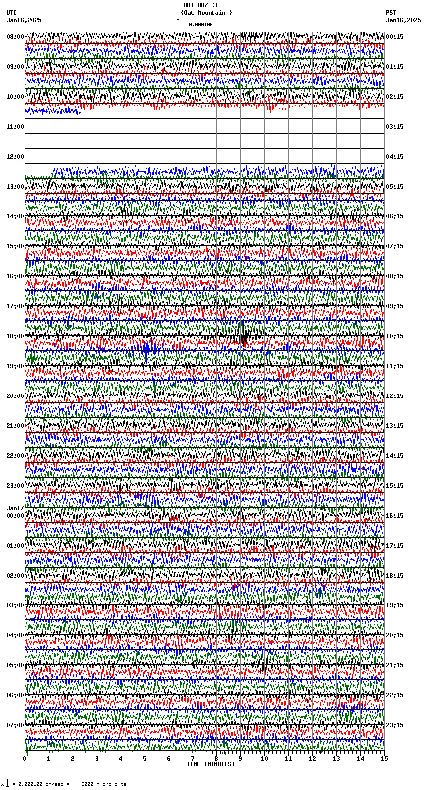seismogram plot