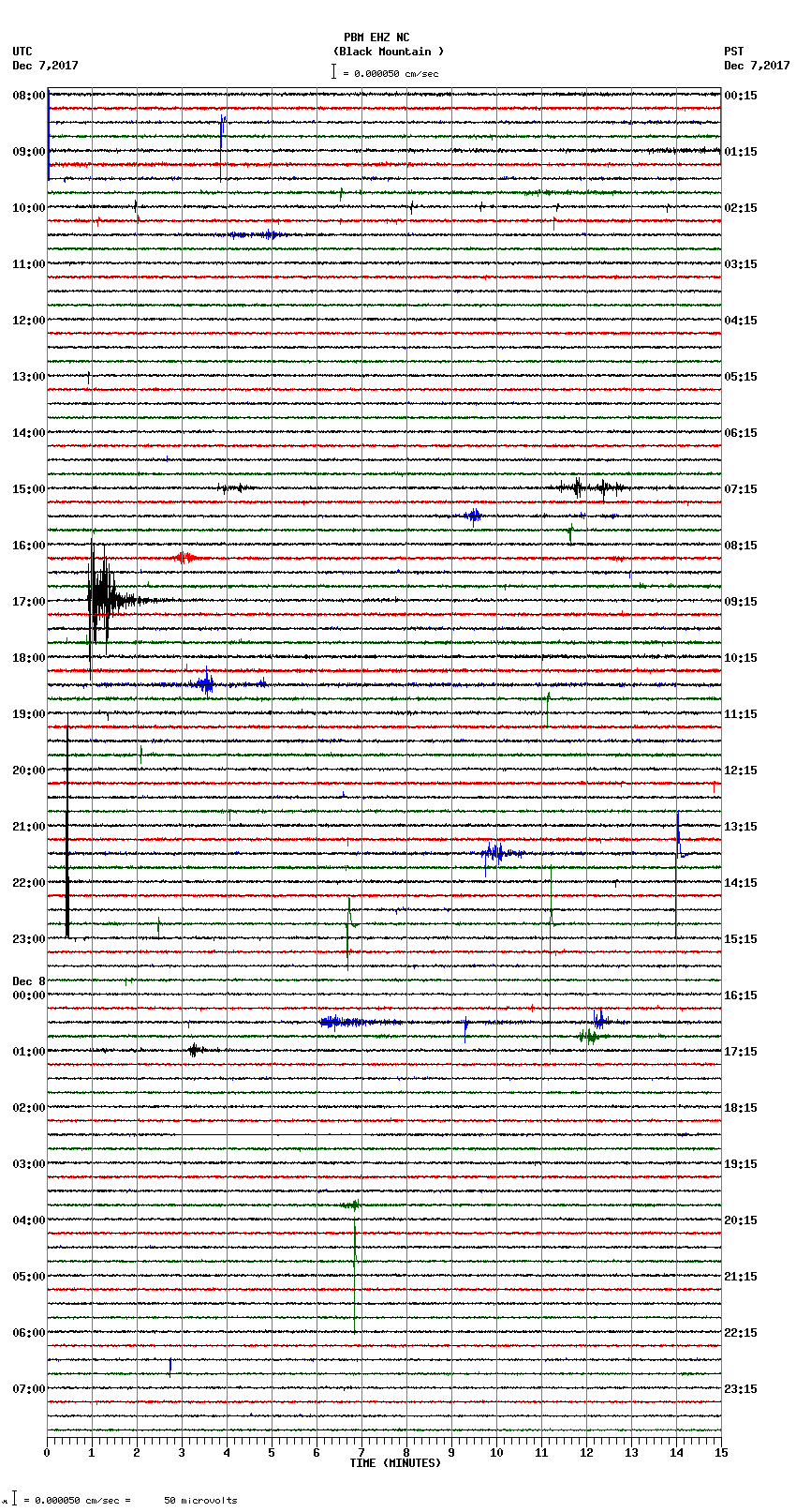 seismogram plot