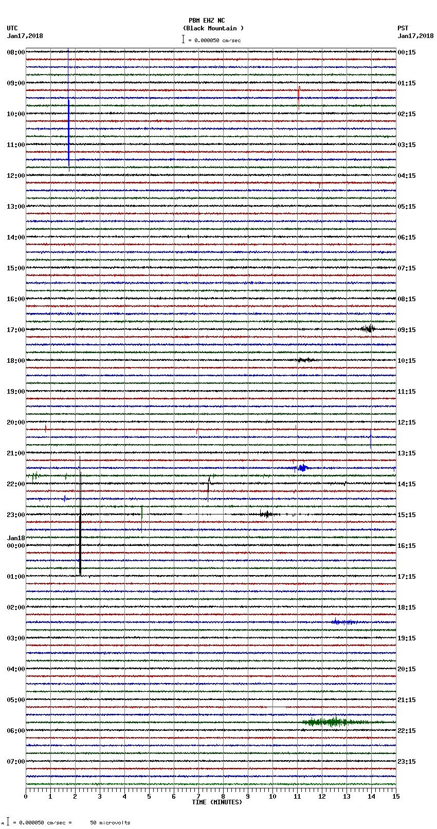 seismogram plot