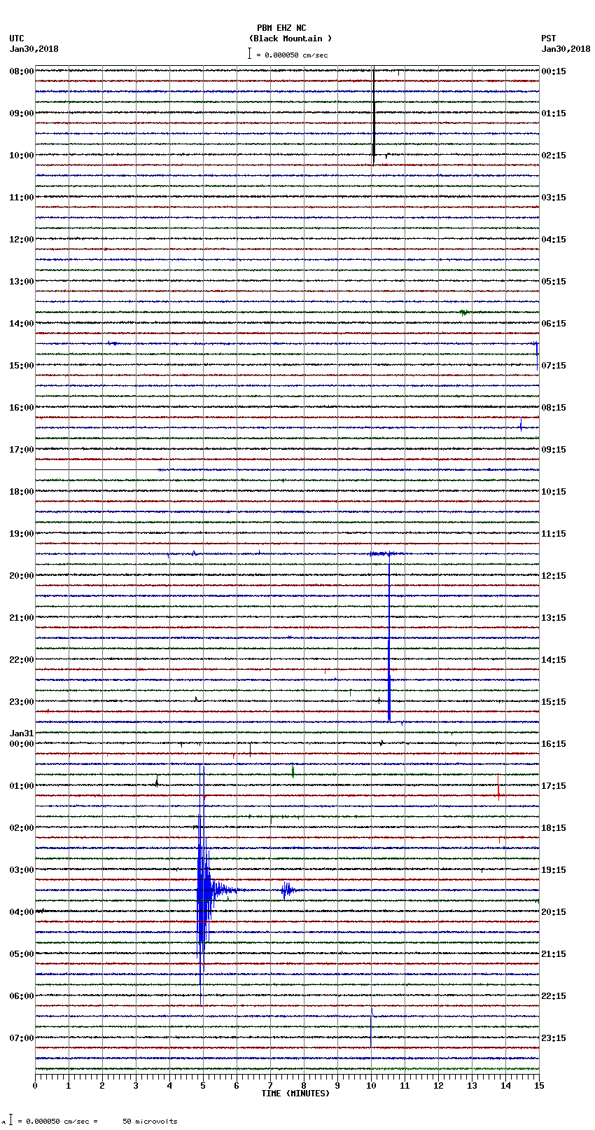 seismogram plot