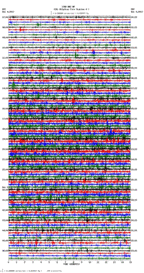 seismogram thumbnail