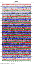 seismogram thumbnail