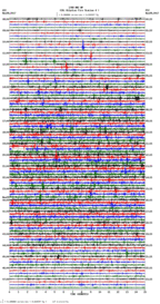 seismogram thumbnail