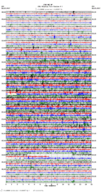 seismogram thumbnail