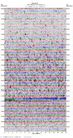 seismogram thumbnail