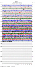 seismogram thumbnail