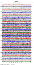 seismogram thumbnail