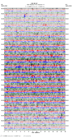 seismogram thumbnail