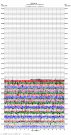 seismogram thumbnail