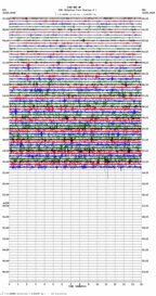 seismogram thumbnail