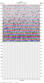 seismogram thumbnail