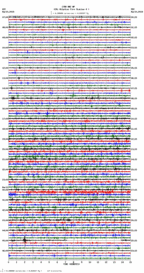 seismogram thumbnail