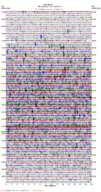 seismogram thumbnail