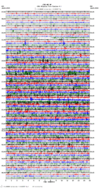 seismogram thumbnail