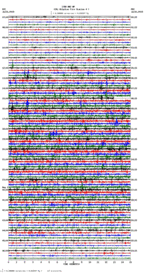 seismogram thumbnail