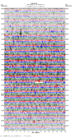 seismogram thumbnail