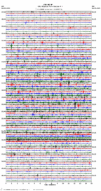 seismogram thumbnail