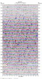 seismogram thumbnail