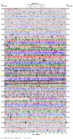 seismogram thumbnail