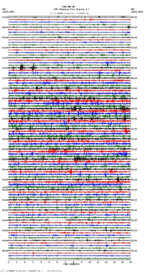 seismogram thumbnail