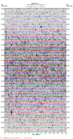 seismogram thumbnail