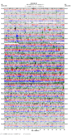 seismogram thumbnail