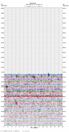 seismogram thumbnail