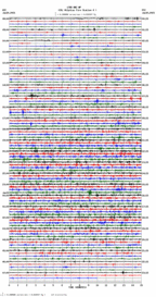 seismogram thumbnail