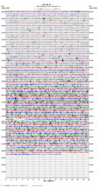 seismogram thumbnail