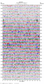 seismogram thumbnail