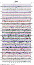 seismogram thumbnail