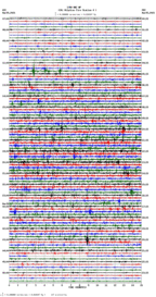 seismogram thumbnail