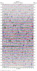 seismogram thumbnail