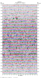 seismogram thumbnail