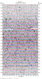 seismogram thumbnail