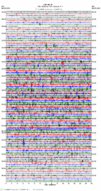 seismogram thumbnail